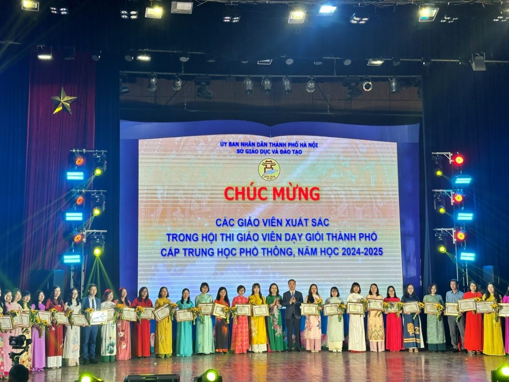 Xem anh dung kich thuoc